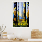 Vintage Travel Poster Au (Keuken)