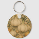 Vintage Uien Botanische  Sleutelhanger (Achterkant)