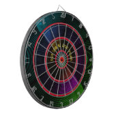 Vintage Vinylplaat - Dartbord Muziekkamer (Voorkant Links)