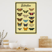 Vintage Vlinders Poster (Keuken)