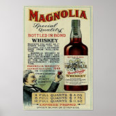 Vintage Whiskey Advertising Poster (Voorkant)