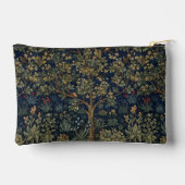 Vintage William Morris–Levensboom Etui (Achterkant)