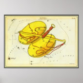 Vintage Zodiac Astrologie Weegschaal Sterrenbeeld Poster (Voorkant)