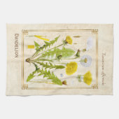 Vintagel Kruidengele Dandelion Bloemflacon Theedoek (Horizontaal)