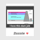 Vinylsticker op maat gesneden sticker (Vel)