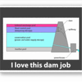 Vinylsticker op maat gesneden sticker (Voorkant)