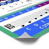Viola Fingering Chart Poster (Hoek)