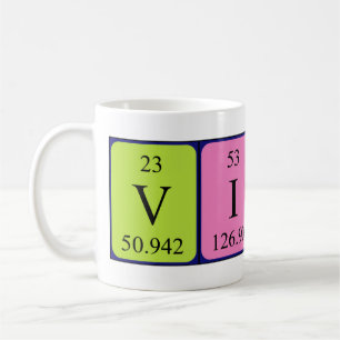 Viola periodieke table name mok