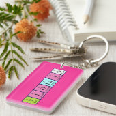 Violaine periodieke lijstnaam sleutelhanger (Voorkant Rechts)