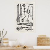  Violin Cello String Musical Instruments Poster (Keuken)
