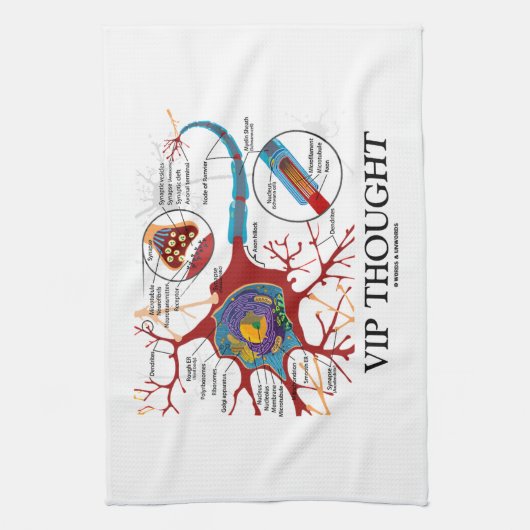 VIP-denken (Neuron/Synapse) Theedoek (Verticaal)