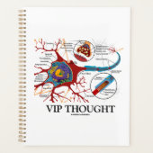 VIP Thought Neuron Synapse Neurotransmitter Humor Planner (Voorkant)