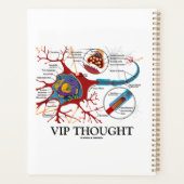 VIP Thought Neuron Synapse Neurotransmitter Humor Planner (Achterkant)