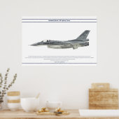 Viper Chili 3 Grupo Poster (Keuken)