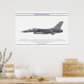 Viper Denmark 730 Esk Poster (Keuken)