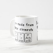 Virág periodieke lijstnaam mok (Voorkant links)