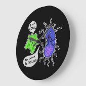 Virale microben grote klok (Hoek)