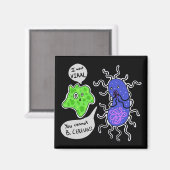 Virale microben magneet (Voorkant / Achterkant)