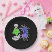 Virale microben papieren bordje (Feest)
