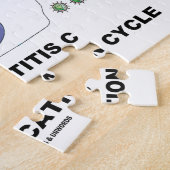 Virale replicatiecyclus van hepatitis C Legpuzzel (Zijkant)