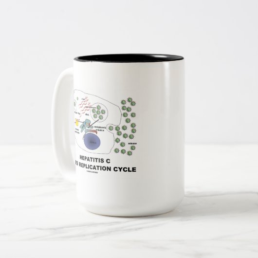 Virale replicatiecyclus van hepatitis C Tweekleurige Koffiemok (Voorkant links)