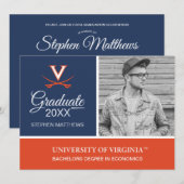 Virginia Cavaliers | AFSTUDEREN Kaart (Voorkant / Achterkant)