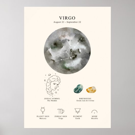 Virgo Astrological Sign Poster (Voorkant)
