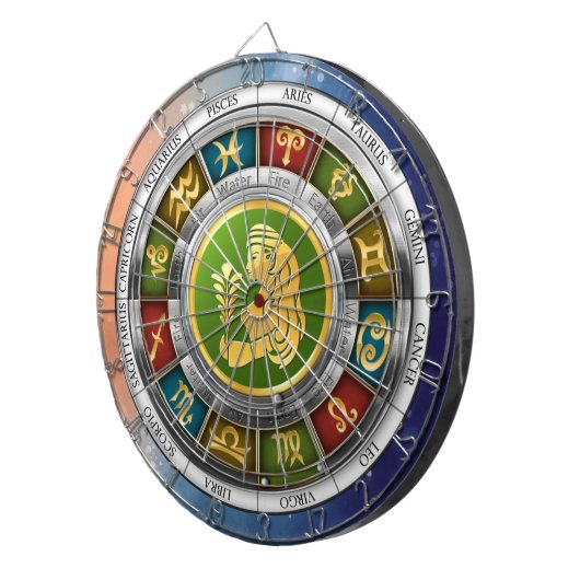 Virgo (August 23-september 22). Zodiac Signs. Dartbord (Voorkant Rechts)