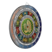 Virgo (August 23-september 22). Zodiac Signs. Dartbord (Voorkant Links)