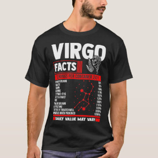 Virgo Birthday beroemdheden Pullover