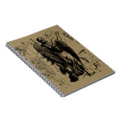 Virgo Constellation Hevelius 1690 aug 23 september Notitieboek (Rechterzijde)