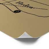 Virgo Constellation Hevelius 1690 aug 23 september Poster (Hoek)