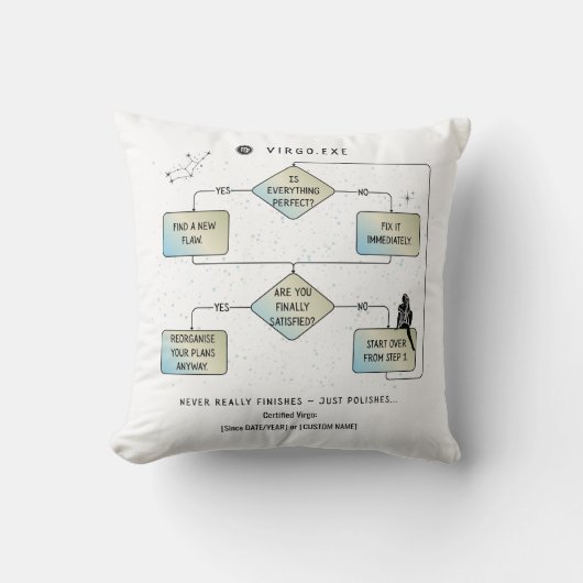 Virgo Flow Chart - Funny Zodiac Sign Humor Kussen (Voorkant)