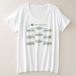 Virgo Flow Chart - Grappig sterrenbeeld Grote Maat T-shirt