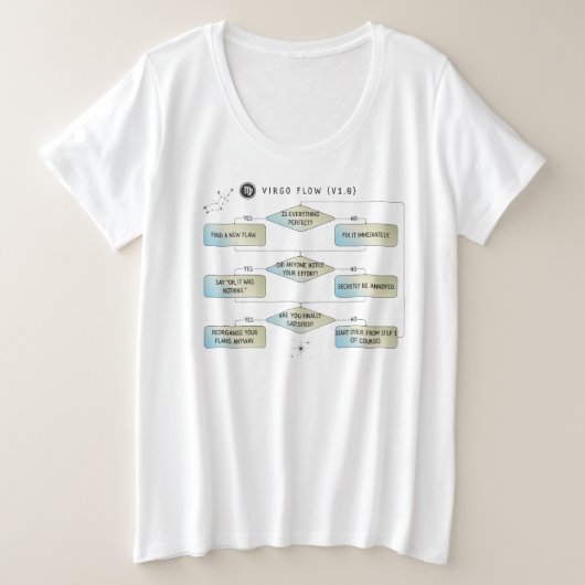 Virgo Flow Chart - Grappig sterrenbeeld Grote Maat T-shirt (Design voorkant)