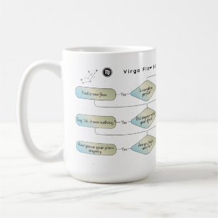 Virgo Flow Chart - Grappig sterrenbeeld Koffiemok