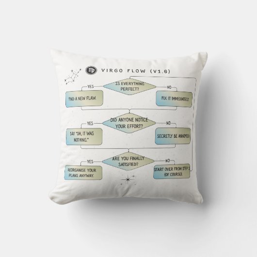 Virgo Flow Chart - Grappig sterrenbeeld Kussen (Voorkant)