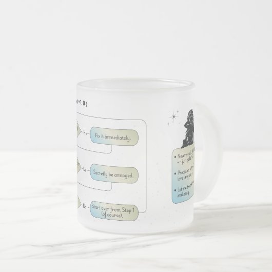 Virgo Flow Chart - Grappig sterrenbeeld Matglas Koffiemok (Voorkant rechts)