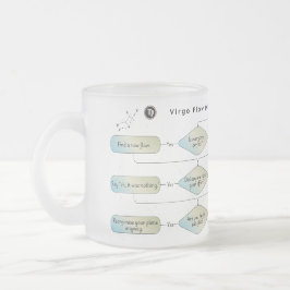 Virgo Flow Chart - Grappig sterrenbeeld Matglas Koffiemok