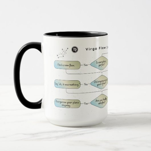 Virgo Flow Chart - Grappig sterrenbeeld Mok (Links)