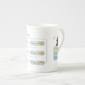 Virgo Flow Chart - Grappig sterrenbeeld Porselein Kop (Voorkant rechts)