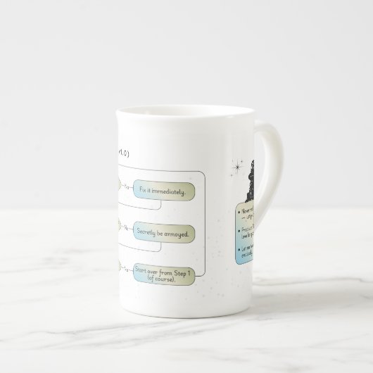 Virgo Flow Chart - Grappig sterrenbeeld Porselein Kop (Voorkant rechts)