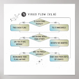 Virgo Flow Chart - Grappig sterrenbeeld Poster