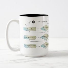 Virgo Flow Chart - Grappig sterrenbeeld Tweekleurige Koffiemok