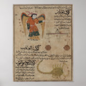 Virgo, Libra en Scorpio Poster (Voorkant)