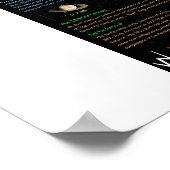 Virgo Revelation 12 Sign - 1 Poster (Hoek)