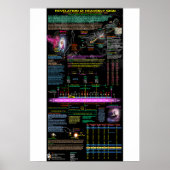 Virgo Revelation 12 Sign - 1 Poster (Voorkant)