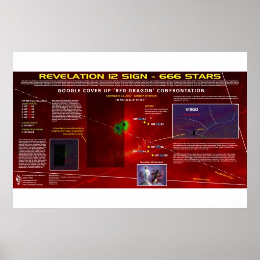 Virgo Sign - 666 Star Field 2 Poster (Voorkant)