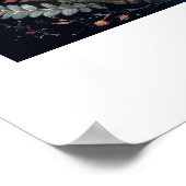 Virgo Zodiac Astrology Name & Birthday Poster (Hoek)