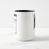 Virgo Zodiac Sign Astrology Nutrition Facts Mok (Midden)